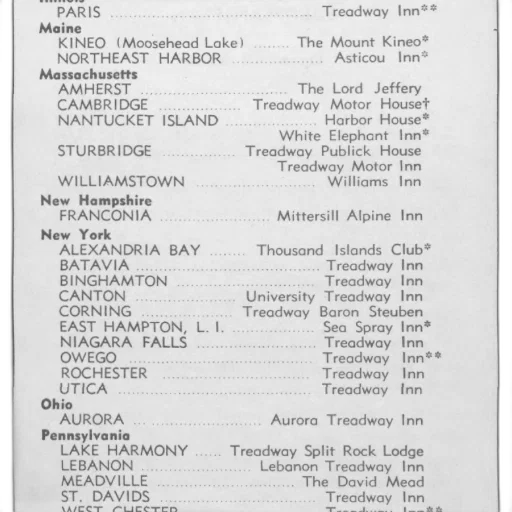 image, list, inns, hotels transparent PNG cut-out