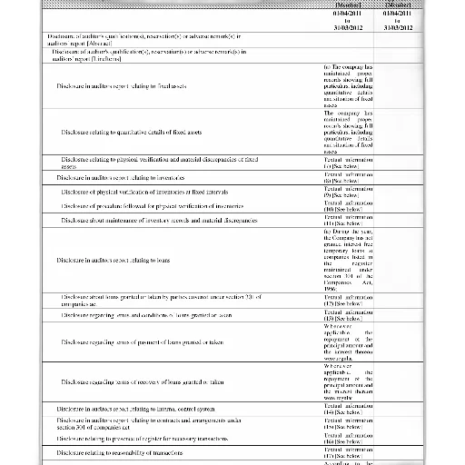 document, titled, disclosure, various transparent PNG cut-out