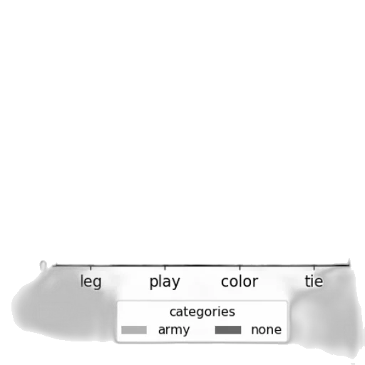 weapon, staff, robot, dress transparent PNG cut-out