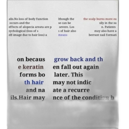 hair, crown, text-based, image transparent PNG cut-out