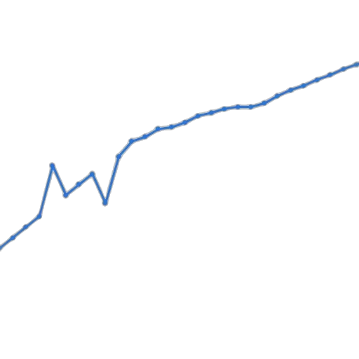 blue, line, graph, showing transparent PNG cut-out