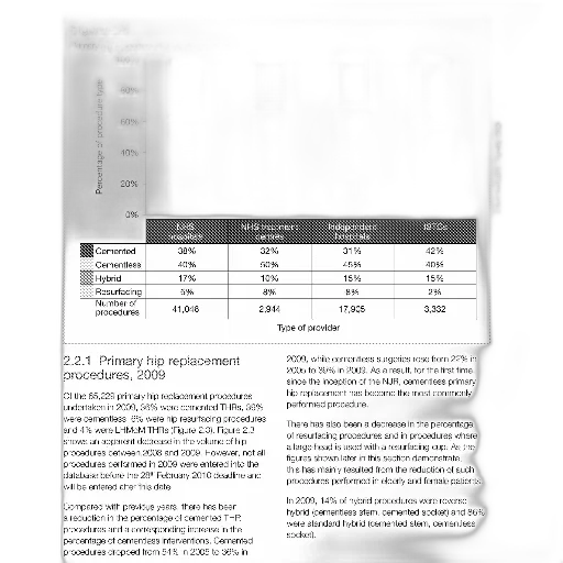 graph, shows, percentage, primary transparent PNG cut-out