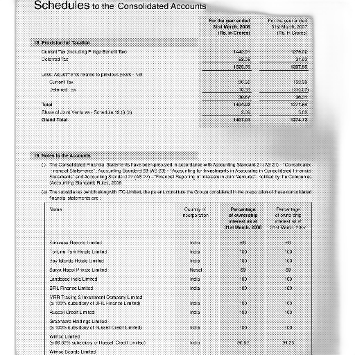 page, financial, report, showing transparent PNG cut-out