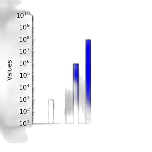 blue, bar, graph, logarithmic transparent PNG cut-out