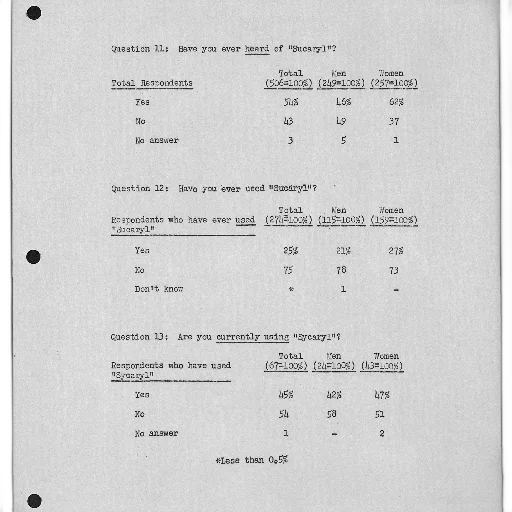 black, white, document, three transparent PNG cut-out