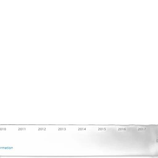 bar, chart, shows, growth transparent PNG cut-out