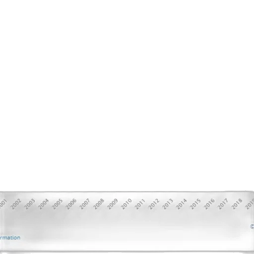 sword, weapon, staff, crown transparent PNG cut-out