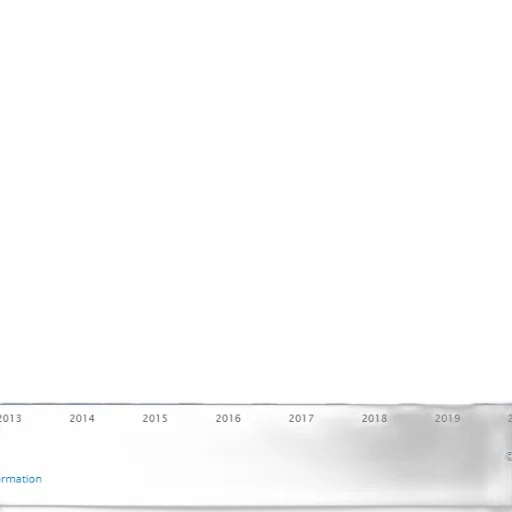 bar, chart, shows, growth transparent PNG cut-out