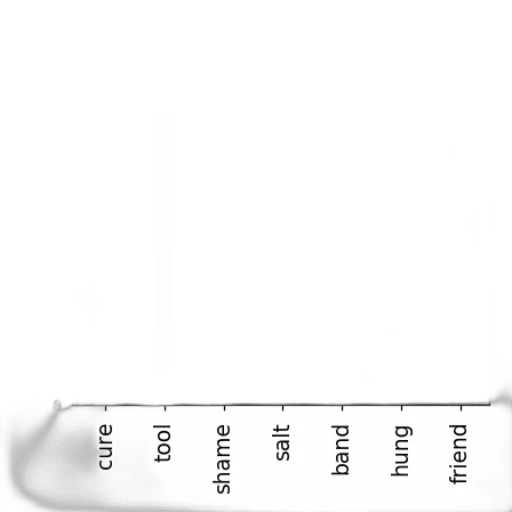 sword, weapon, shoes, staff transparent PNG cut-out