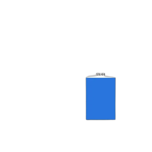 blue, dark, monochrome, bar transparent PNG cut-out