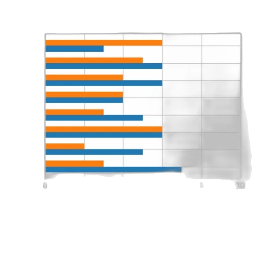 blue, bar, chart, titled transparent PNG cut-out