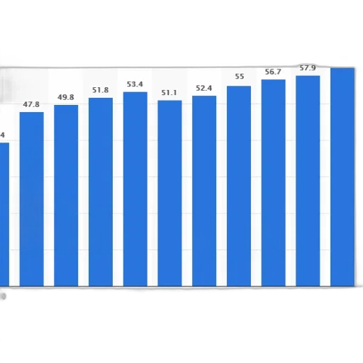 blue, bar, graph, showing transparent PNG cut-out
