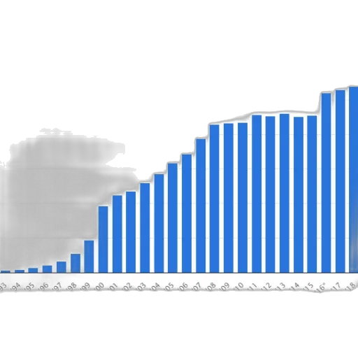 bar, graph, blue, bars transparent PNG cut-out
