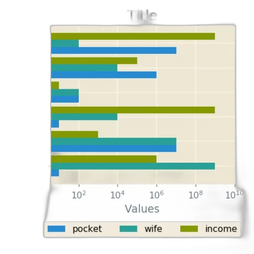bar, chart, six, bars transparent PNG cut-out