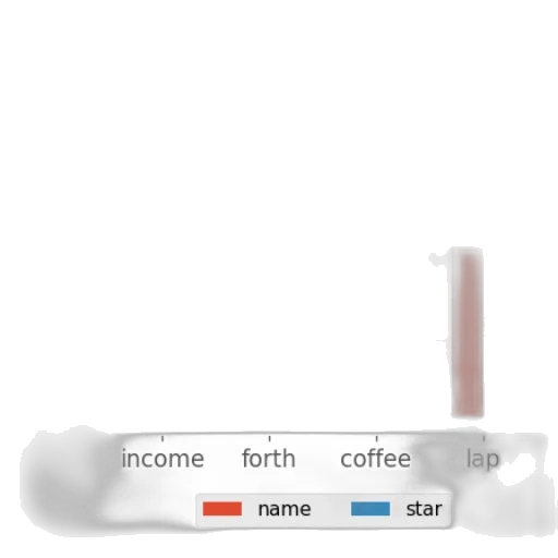 staff, weapon, robot, food transparent PNG cut-out