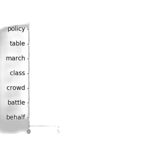 staff, crown, monochrome, dark transparent PNG cut-out