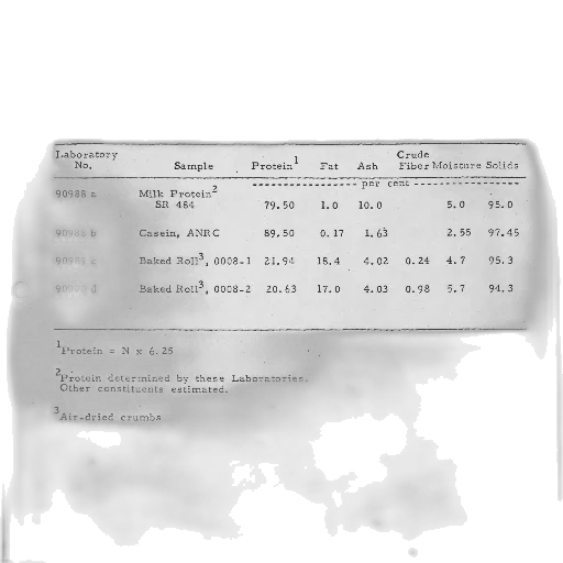 monochrome, table, titled, analyses transparent PNG cut-out