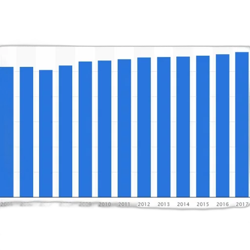 blue, bar, chart, showing transparent PNG cut-out