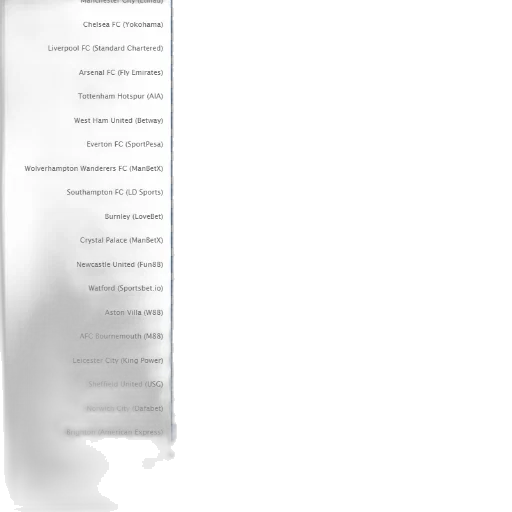staff, dark, graph, shows transparent PNG cut-out