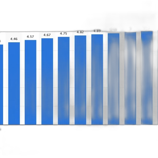 blue, bar, chart, shows transparent PNG cut-out