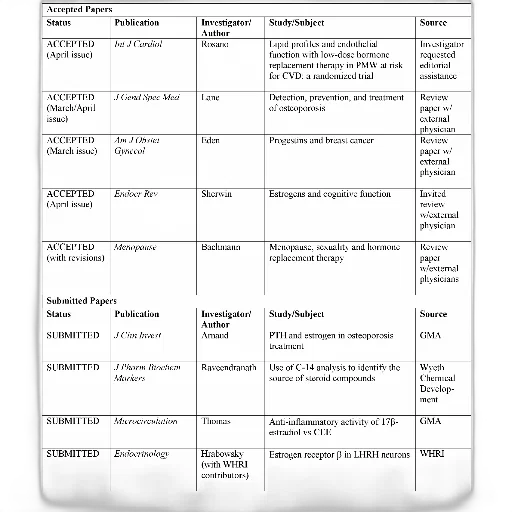 table, showing, status, papers transparent PNG cut-out