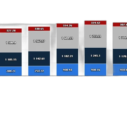 blue, red, colorful, bar transparent PNG cut-out