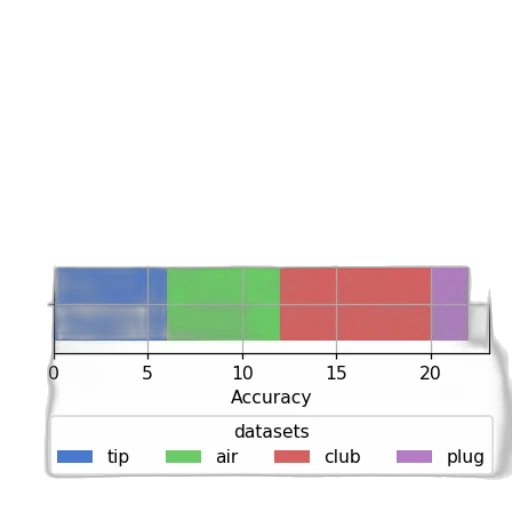 monochrome, pastel, bar, chart transparent PNG cut-out