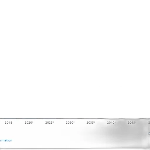 bar, chart, showing, growth transparent PNG cut-out