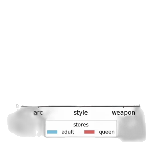 weapon, sword, staff, jewelry transparent PNG cut-out