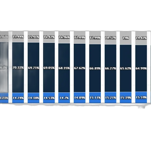 blue, monochrome, bar, chart transparent PNG cut-out