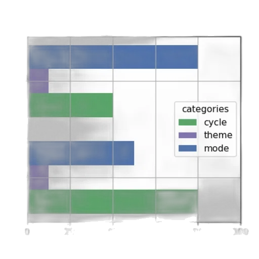 monochrome, pastel, bar, graph transparent PNG cut-out