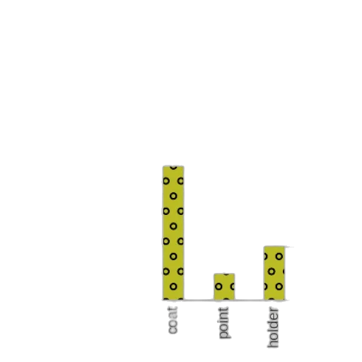 bar, chart, titled, sales transparent PNG cut-out