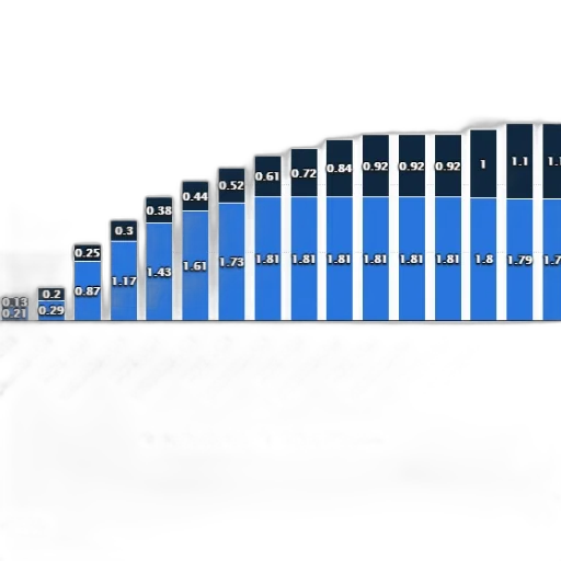 bar, chart, shows, number transparent PNG cut-out