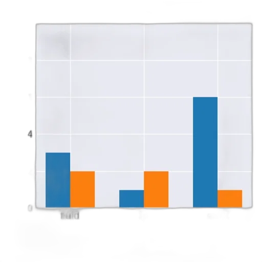 bar, chart, three, bars transparent PNG cut-out