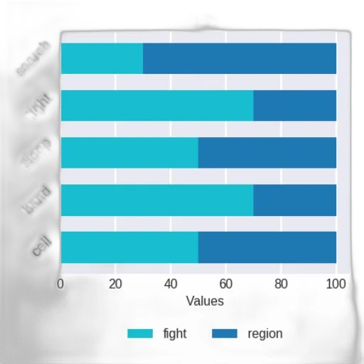 blue, pastel, monochrome, bar transparent PNG cut-out