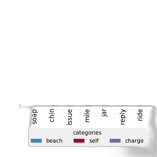 beach, monochrome, colorful, earth tones transparent PNG cut-out