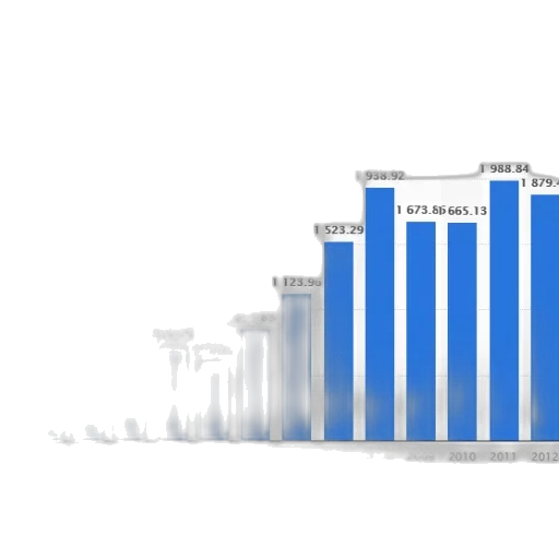 bar, graph, showing, growth transparent PNG cut-out