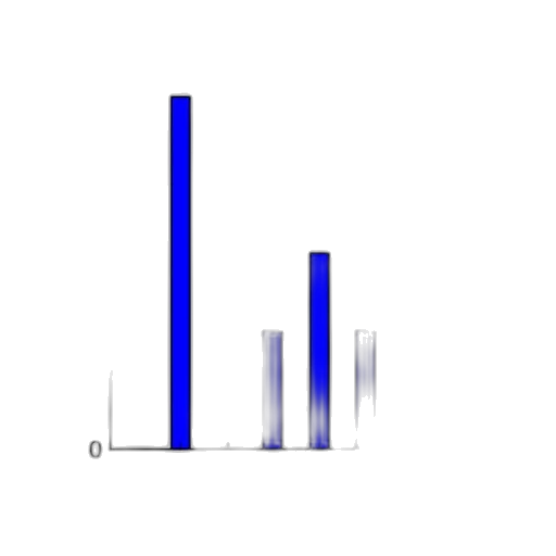 blue, bar, chart, titled transparent PNG cut-out