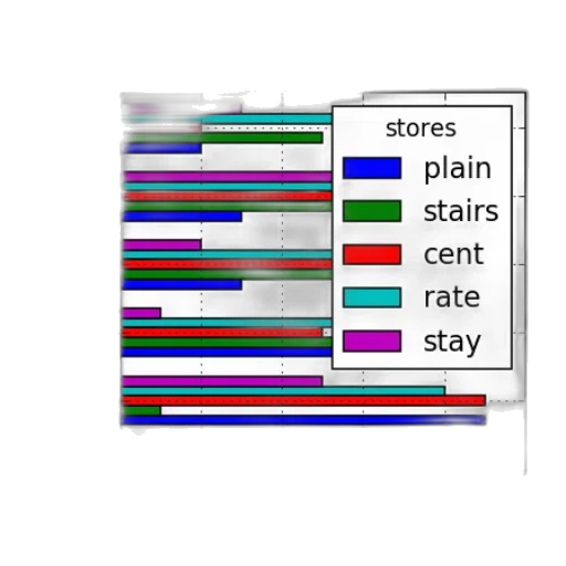 shoes, staff, furniture, building transparent PNG cut-out