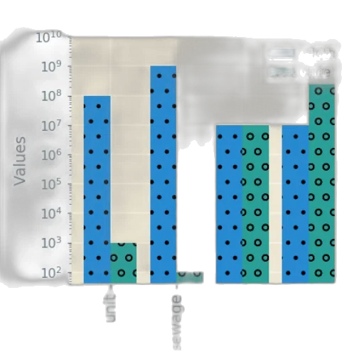 blue, log-log, plot, four transparent PNG cut-out