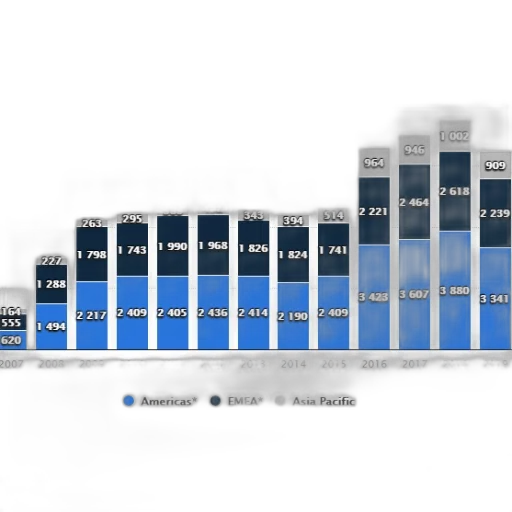 blue, bar, graph, showing transparent PNG cut-out
