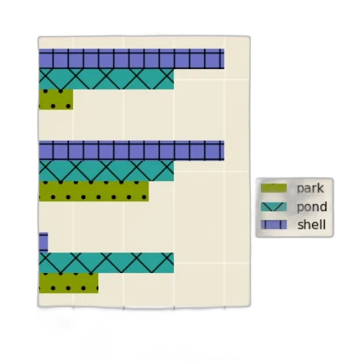 pixel art, pastel, green, monochrome transparent PNG cut-out
