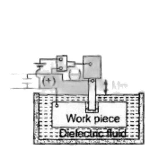 furniture, staff, building, robot transparent PNG cut-out