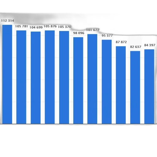 blue, bar, graph, showing transparent PNG cut-out