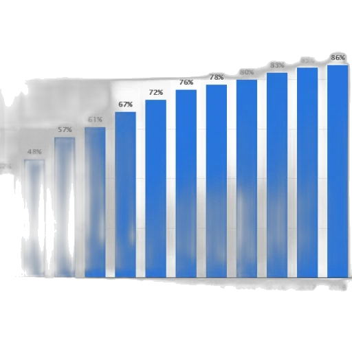 3d render, blue, bar, chart transparent PNG cut-out