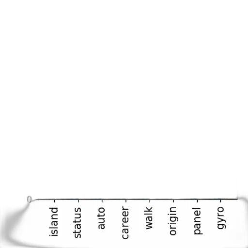 sword, hair, weapon, staff transparent PNG cut-out
