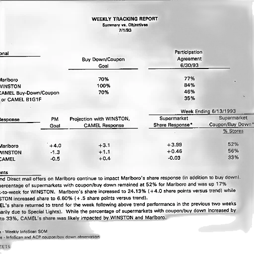 weekly, tracking, report, shows transparent PNG cut-out