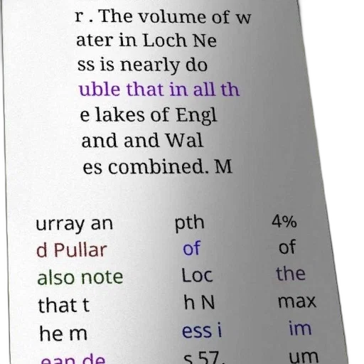 volume, water, loch, nearly transparent PNG cut-out