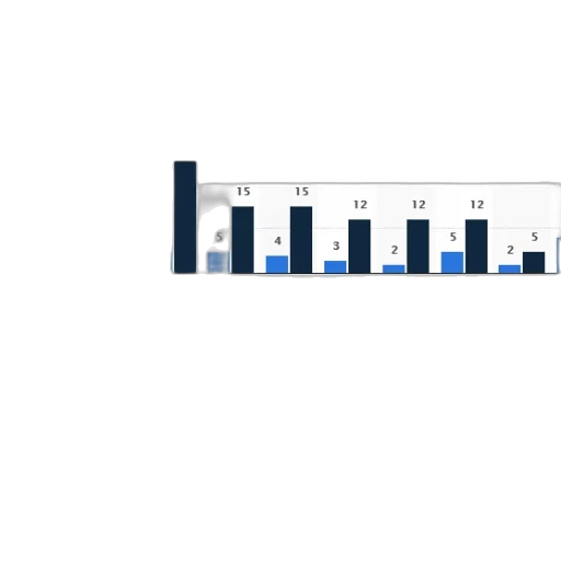 bar, chart, comparing, number transparent PNG cut-out