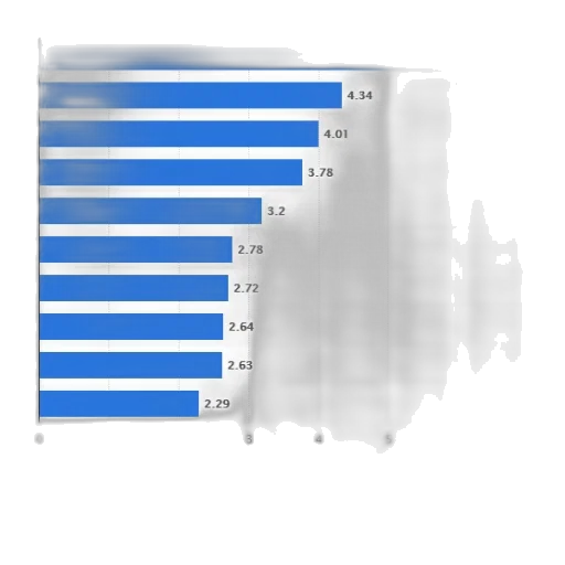 weapon, robot, staff, face transparent PNG cut-out